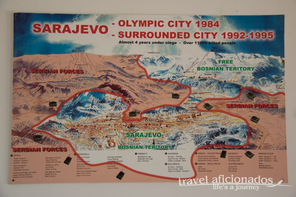 Frontline during siege of Sarajevo
